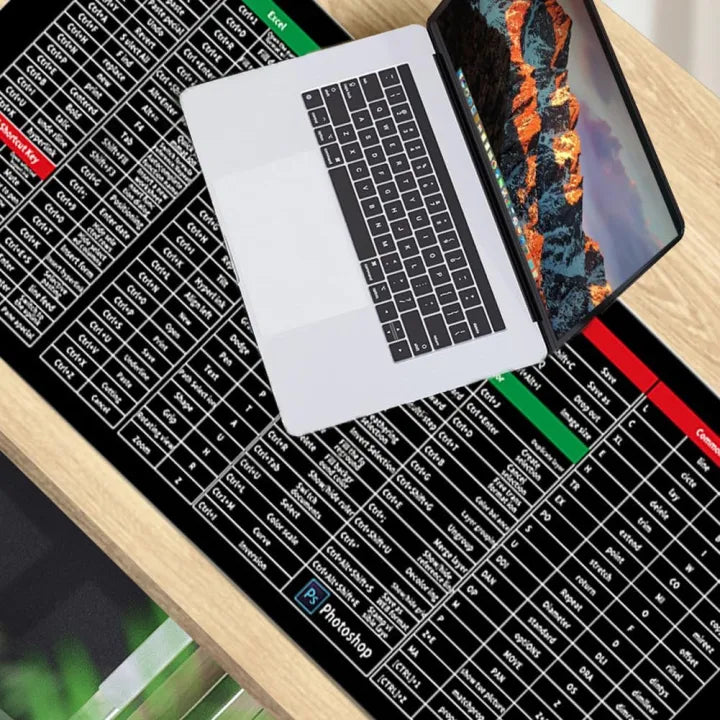 Keyboard Shortcut Desktop Mat